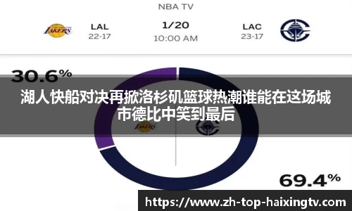 湖人快船对决再掀洛杉矶篮球热潮谁能在这场城市德比中笑到最后