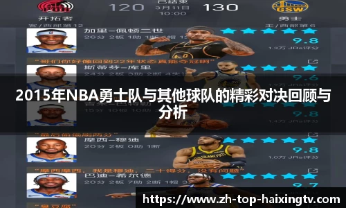 2015年NBA勇士队与其他球队的精彩对决回顾与分析