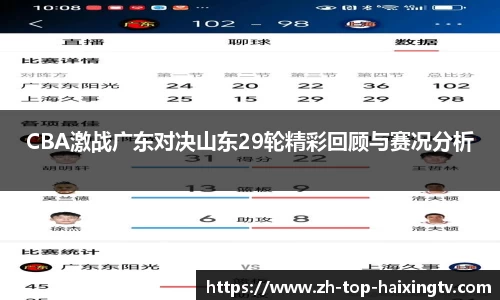 CBA激战广东对决山东29轮精彩回顾与赛况分析