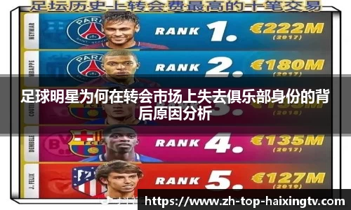 足球明星为何在转会市场上失去俱乐部身份的背后原因分析