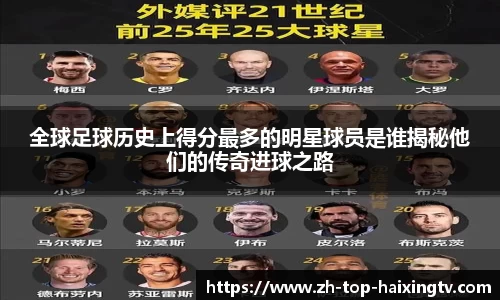全球足球历史上得分最多的明星球员是谁揭秘他们的传奇进球之路