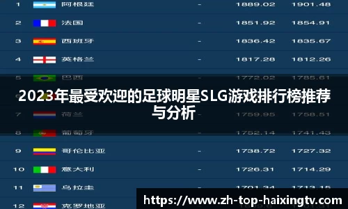 2023年最受欢迎的足球明星SLG游戏排行榜推荐与分析