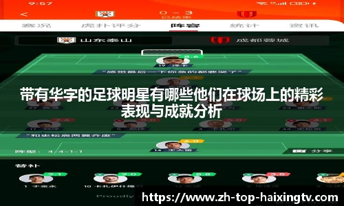 带有华字的足球明星有哪些他们在球场上的精彩表现与成就分析