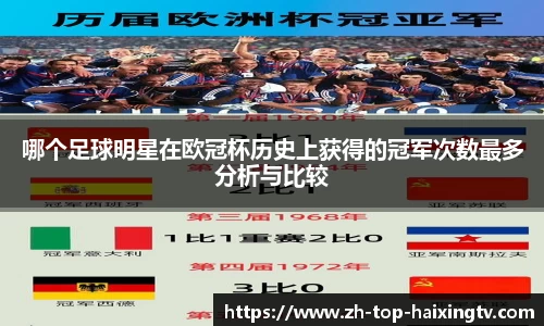 哪个足球明星在欧冠杯历史上获得的冠军次数最多分析与比较
