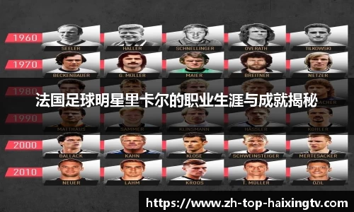 法国足球明星里卡尔的职业生涯与成就揭秘